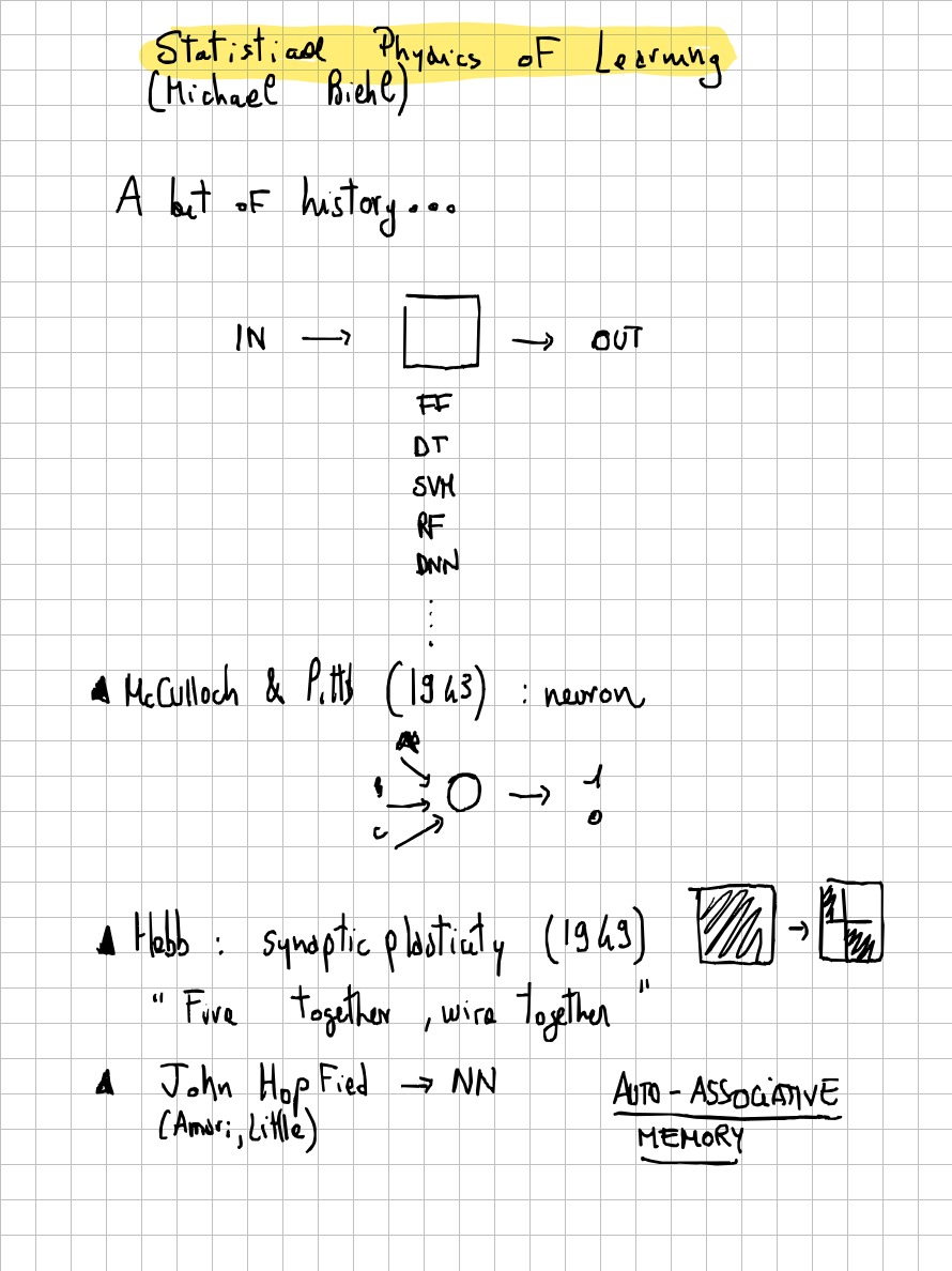Page 1 of 32 of Lucia Domenichelli's handwritten notes from Michael Biehl's lectures.
