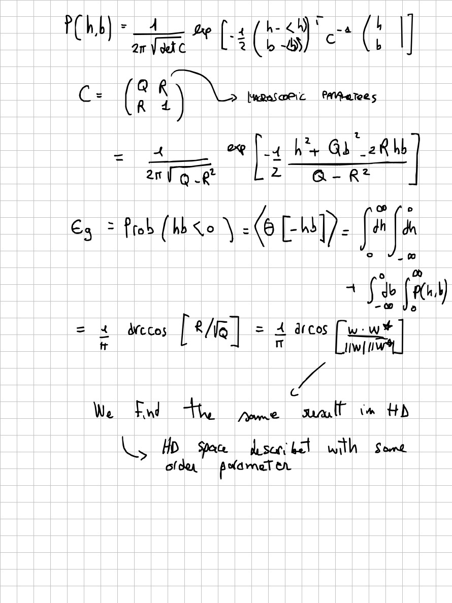 Page 8 of 32 of Lucia Domenichelli's handwritten notes from Michael Biehl's lectures.