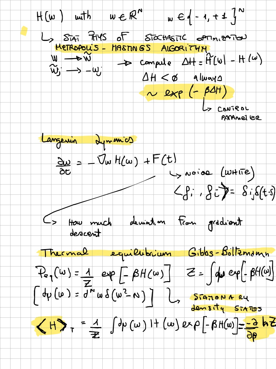 Page 17 of 32 of Lucia Domenichelli's handwritten notes from Michael Biehl's lectures.