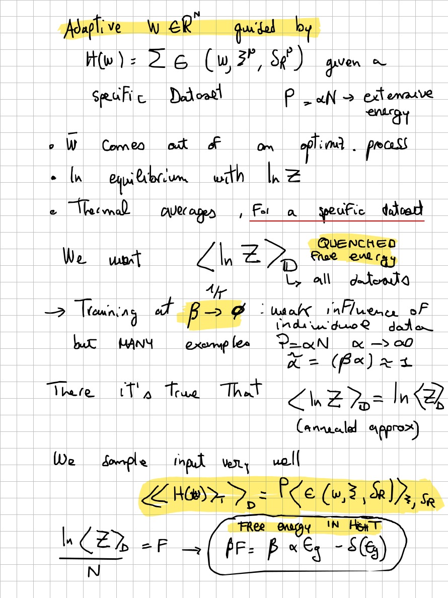 Page 19 of 32 of Lucia Domenichelli's handwritten notes from Michael Biehl's lectures.