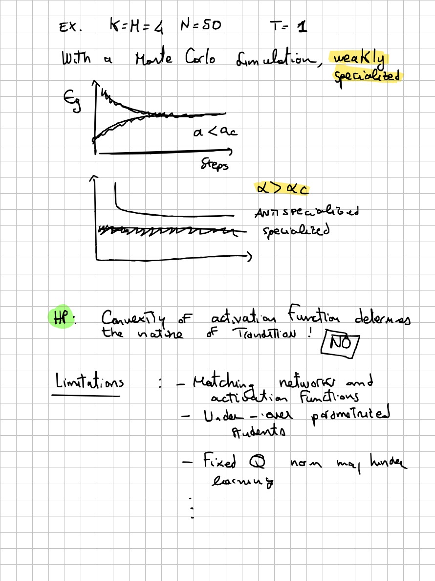 Page 29 of 32 of Lucia Domenichelli's handwritten notes from Michael Biehl's lectures.