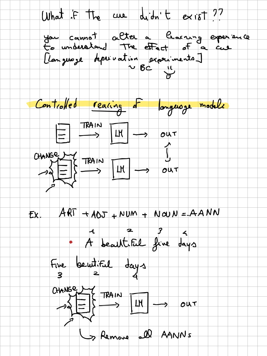Page 2 of 5 of Lucia Domenichelli's handwritten notes from Kanishka Misra's lecture.