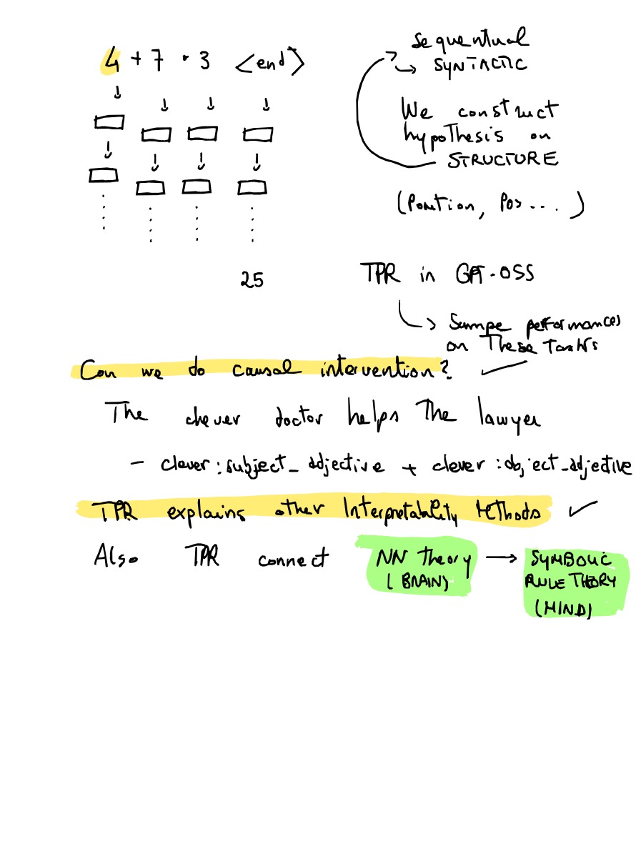 Page 5 of 19 of Lucia Domenichelli's handwritten notes from Paul Smolensky's lectures.