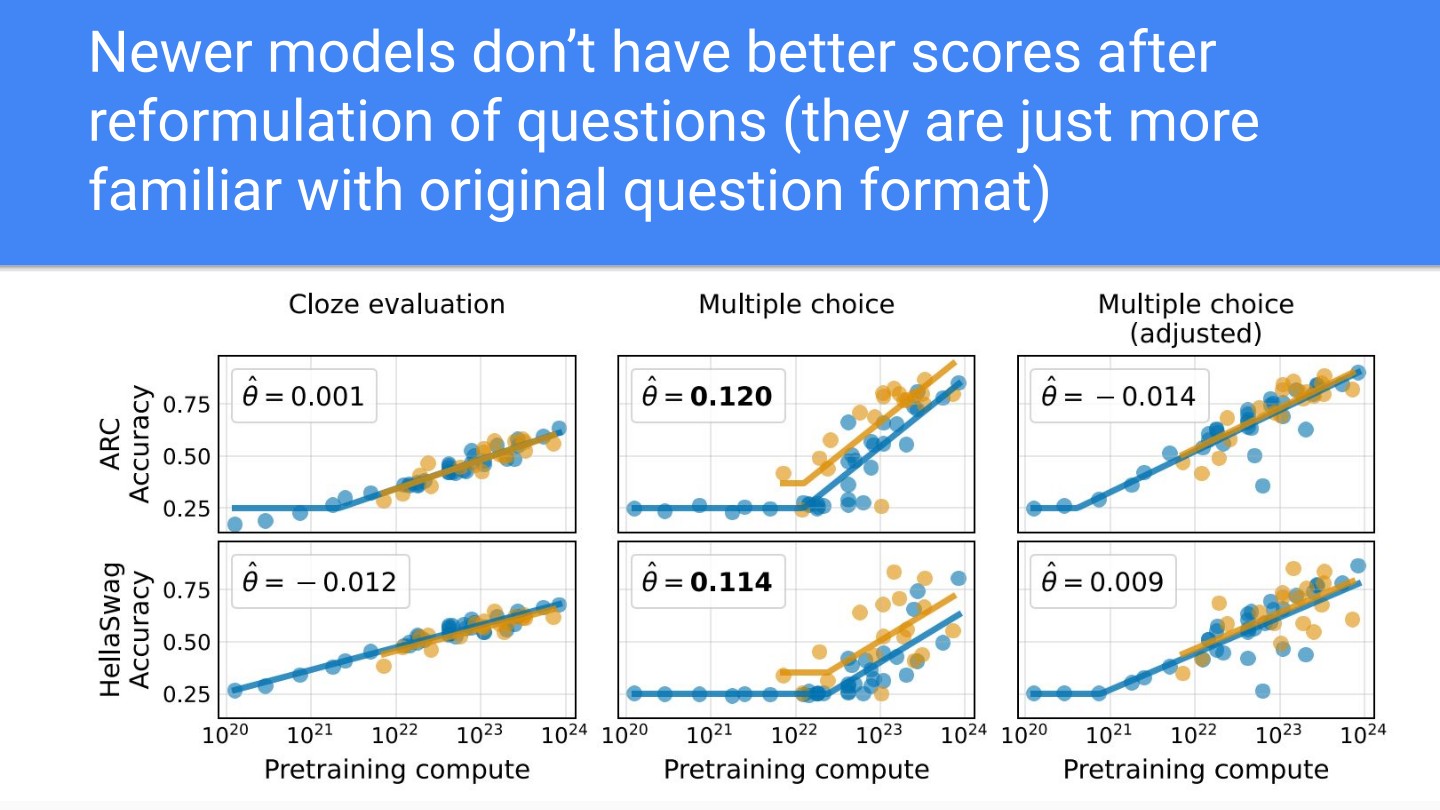 Page 5 of 21 from Pitfalls in Measuring Generalization, included in Lucia Domenichelli's HPLT × NLPL Winter School notes.