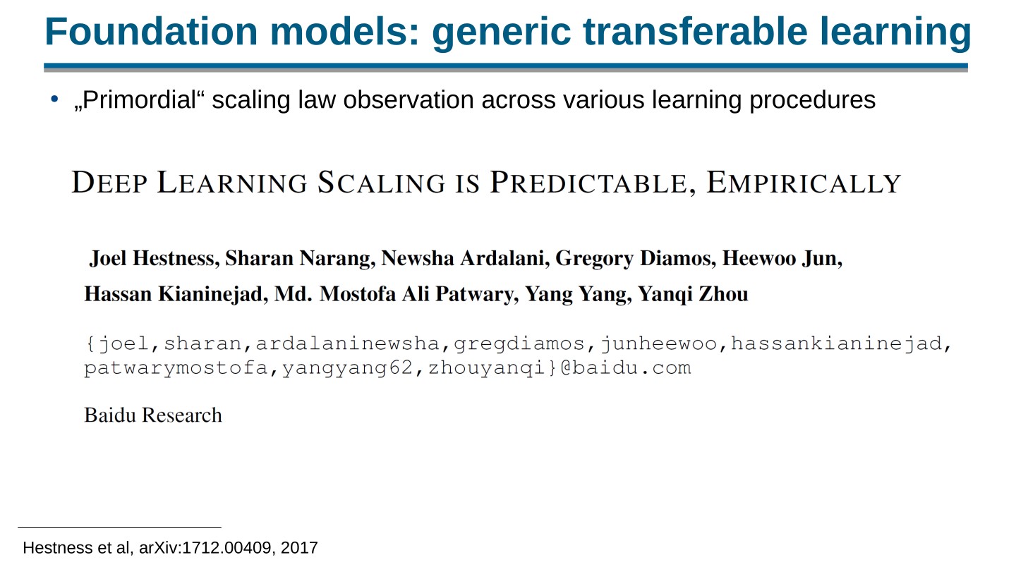 Page 9 of 100 from Open Foundation Models: Scaling Laws & Generalization, included in Lucia Domenichelli's HPLT × NLPL Winter School notes.