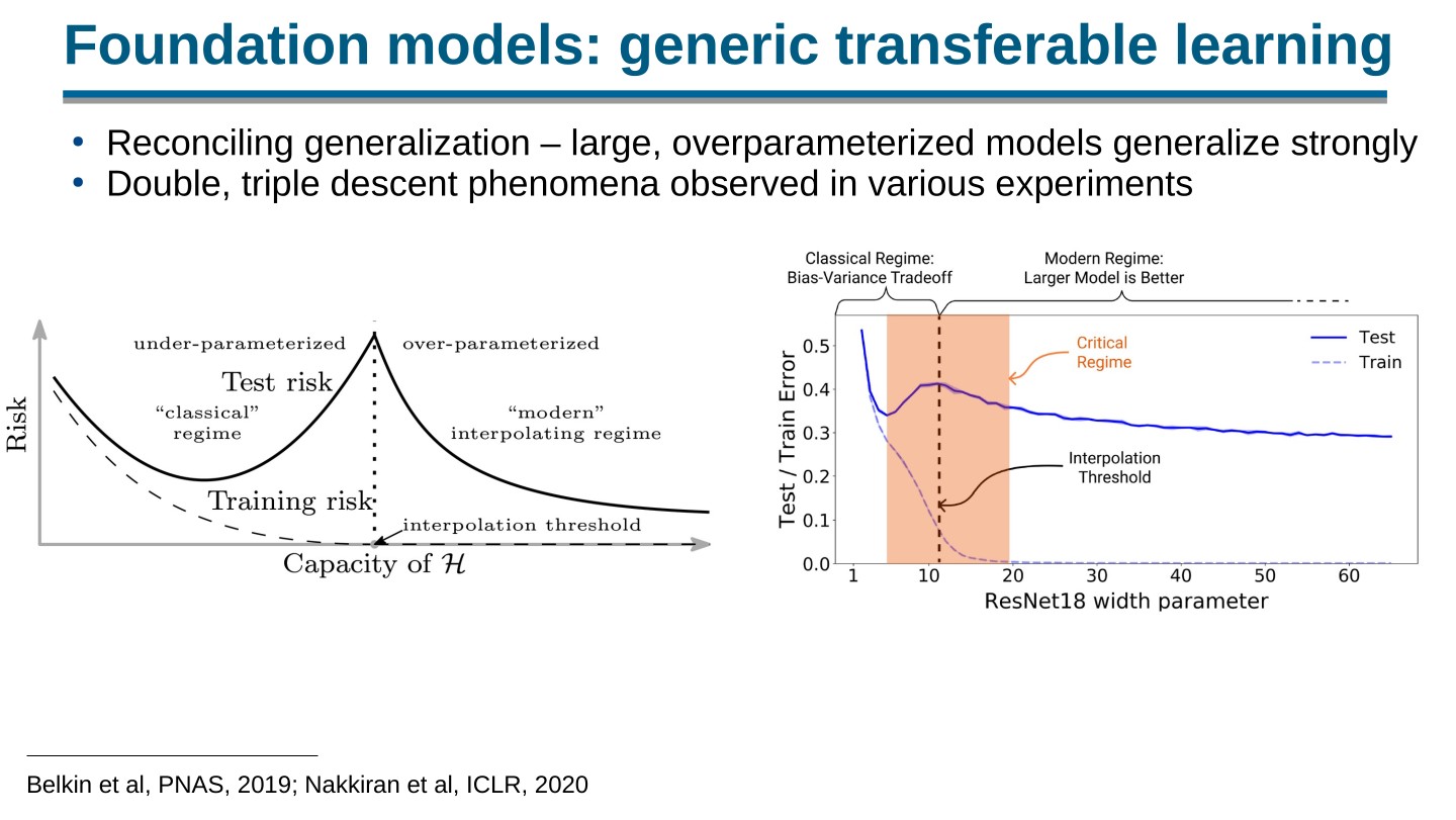 Page 15 of 100 from Open Foundation Models: Scaling Laws & Generalization, included in Lucia Domenichelli's HPLT × NLPL Winter School notes.