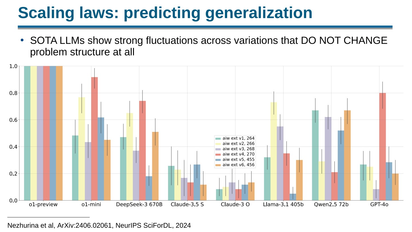 Page 82 of 100 from Open Foundation Models: Scaling Laws & Generalization, included in Lucia Domenichelli's HPLT × NLPL Winter School notes.
