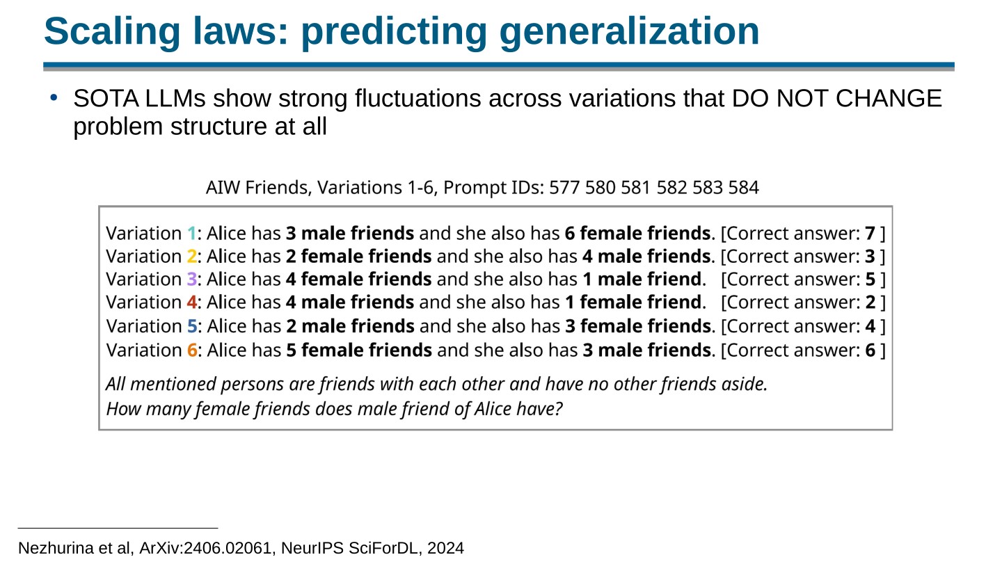 Page 83 of 100 from Open Foundation Models: Scaling Laws & Generalization, included in Lucia Domenichelli's HPLT × NLPL Winter School notes.