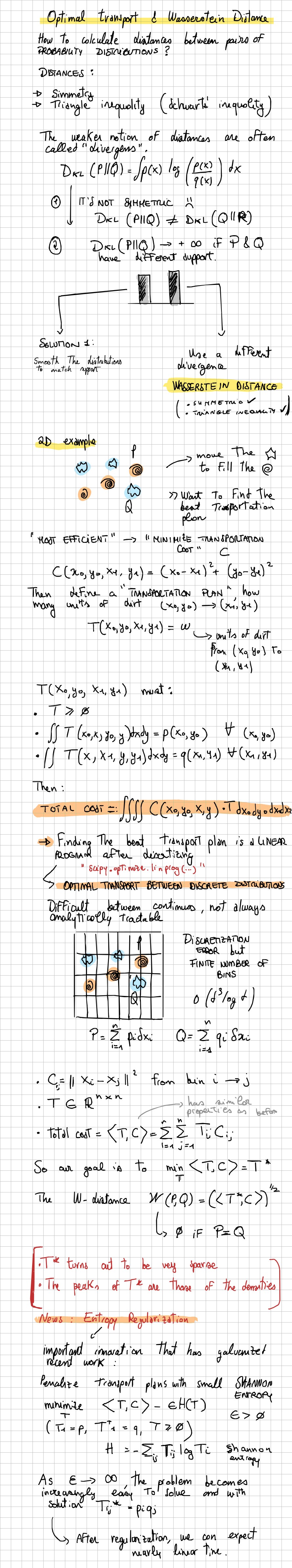 Original handwritten Optimal Transport and Wasserstein distance notes, sheet 1 of 1.