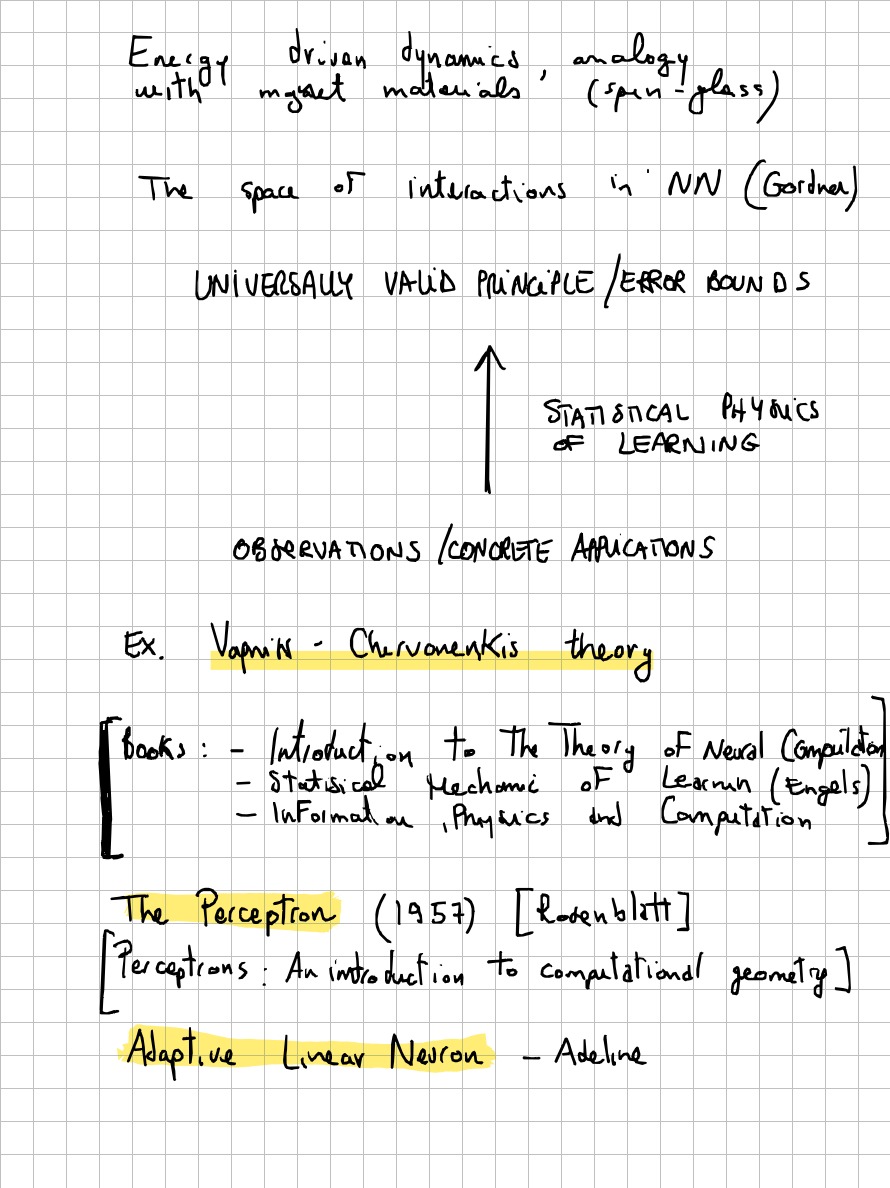 Page 2 of 32 of Lucia Domenichelli's handwritten notes from Michael Biehl's lectures.