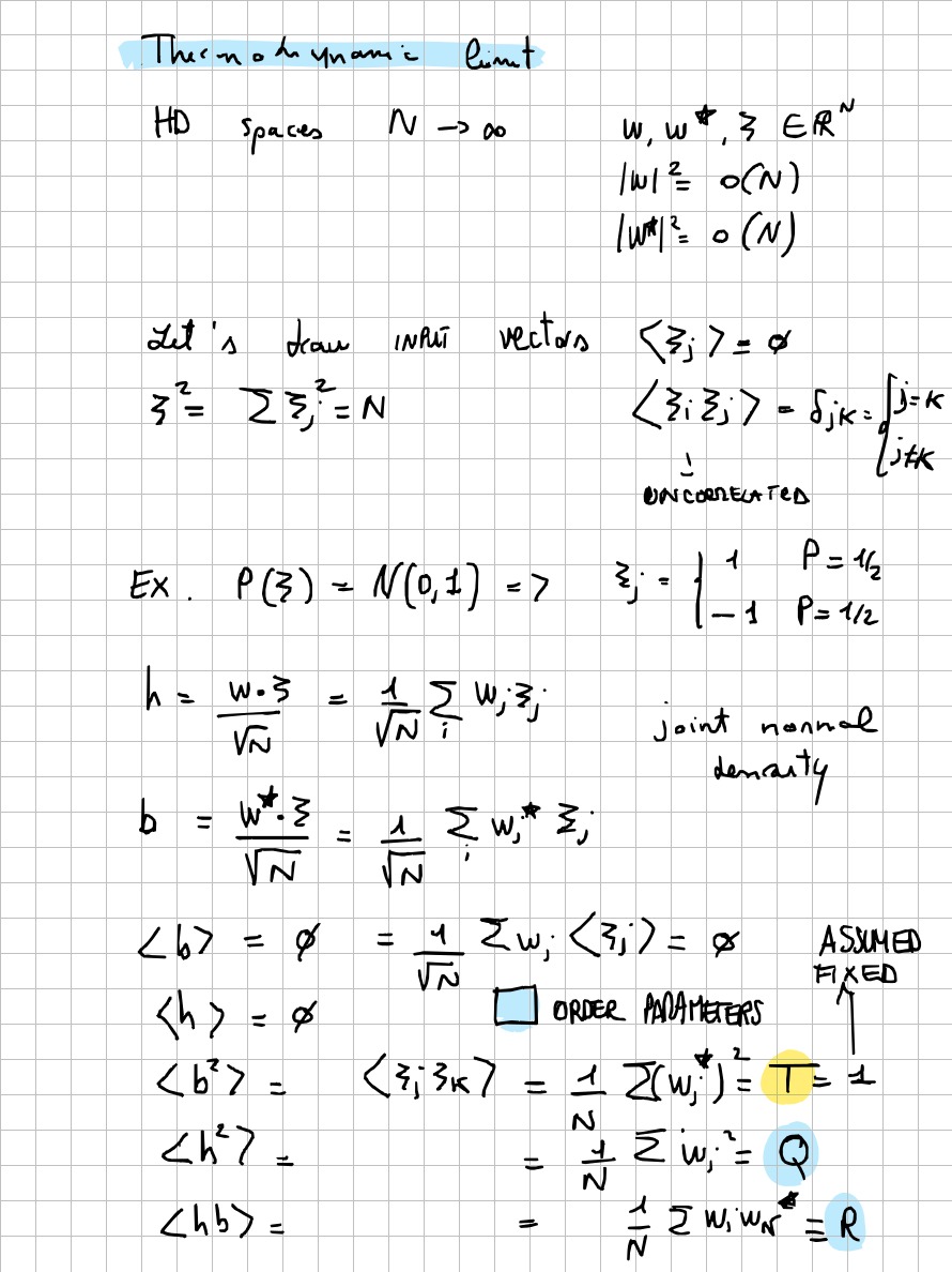 Page 7 of 32 of Lucia Domenichelli's handwritten notes from Michael Biehl's lectures.