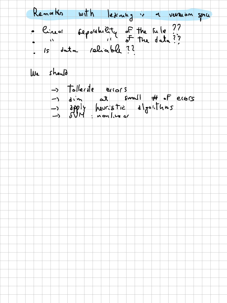 Page 9 of 32 of Lucia Domenichelli's handwritten notes from Michael Biehl's lectures.