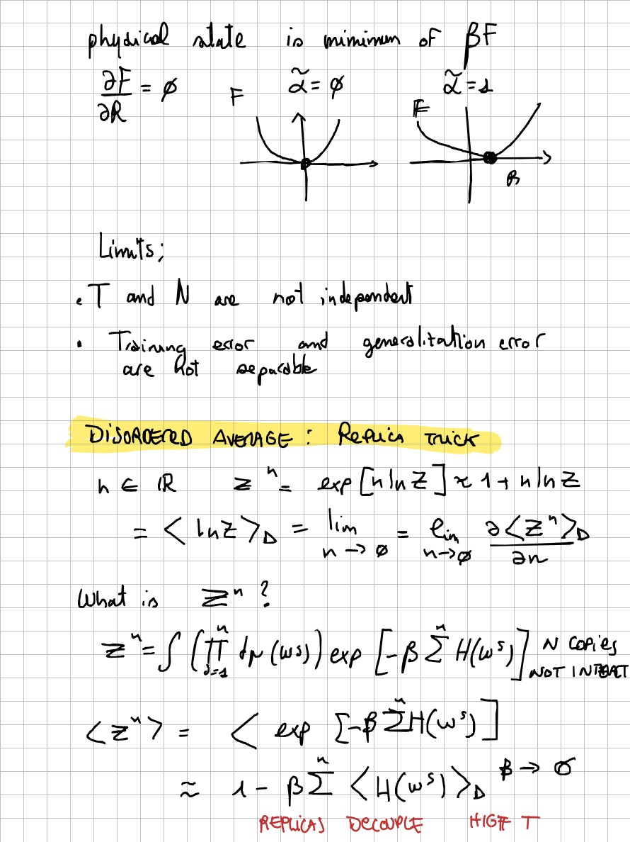 Page 21 of 32 of Lucia Domenichelli's handwritten notes from Michael Biehl's lectures.