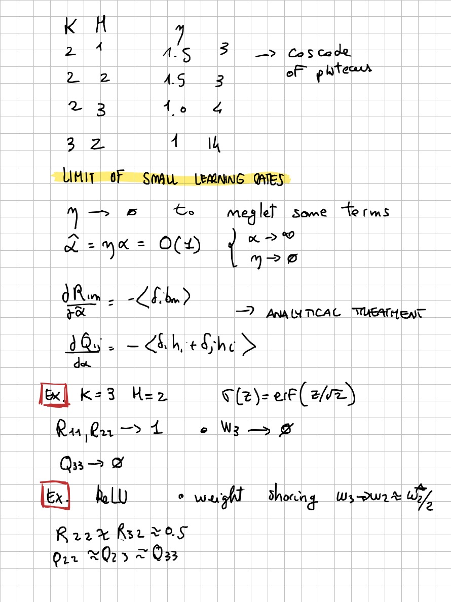 Page 26 of 32 of Lucia Domenichelli's handwritten notes from Michael Biehl's lectures.