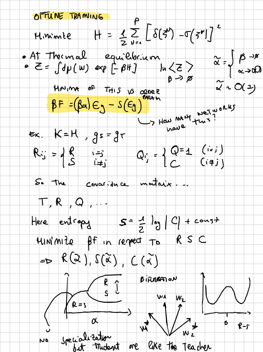 Page 27 of 32 of Lucia Domenichelli's handwritten notes from Michael Biehl's lectures.