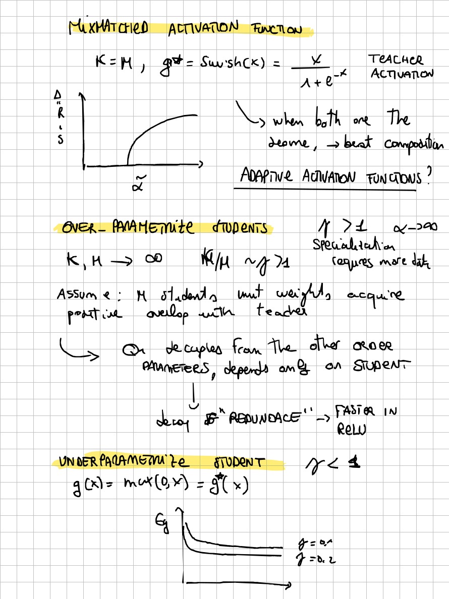 Page 30 of 32 of Lucia Domenichelli's handwritten notes from Michael Biehl's lectures.
