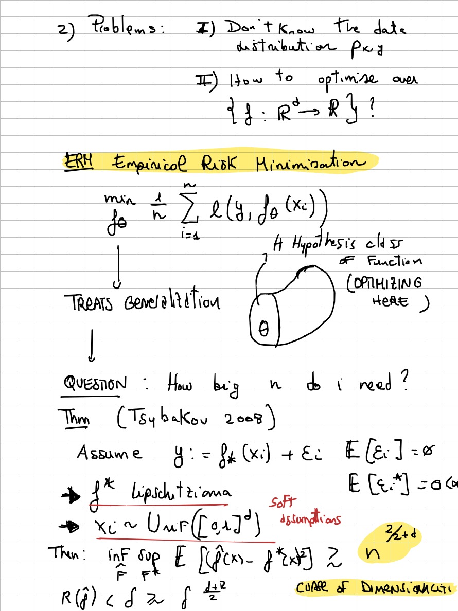 Page 2 of 7 of Lucia Domenichelli's handwritten notes from Bruno Loureiro's lecture.