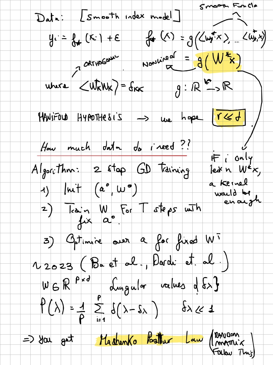 Page 4 of 7 of Lucia Domenichelli's handwritten notes from Bruno Loureiro's lecture.