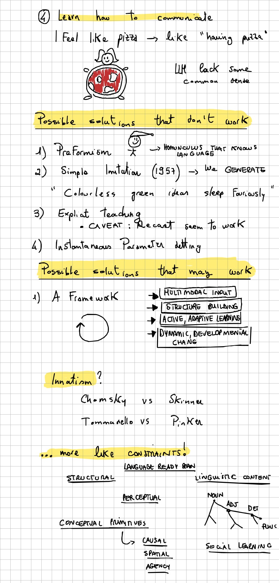 Page 3 of 12 of Lucia Domenichelli's handwritten notes from Caroline Rowland's lectures.