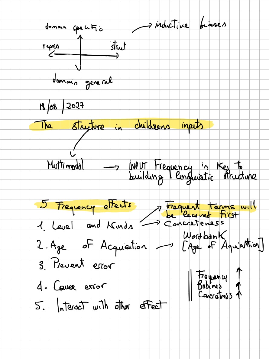 Page 4 of 12 of Lucia Domenichelli's handwritten notes from Caroline Rowland's lectures.