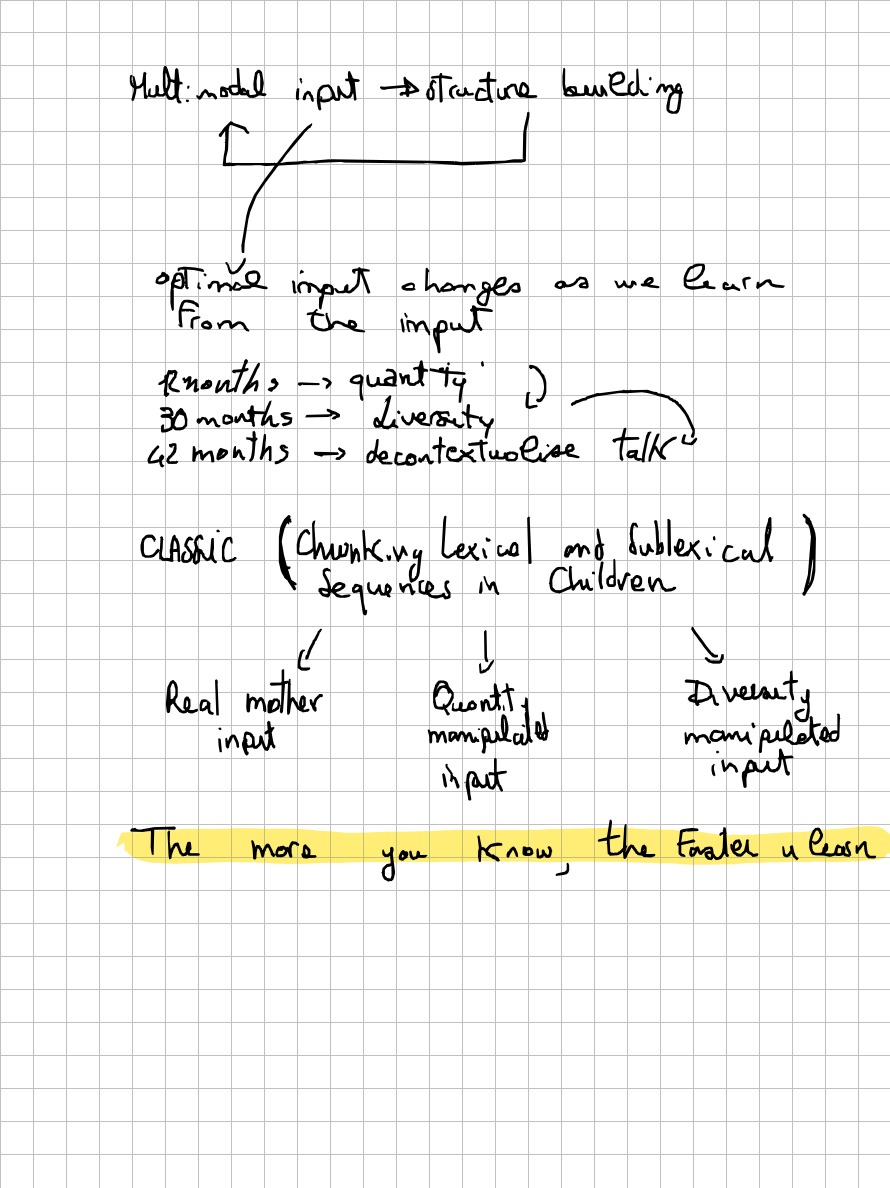 Page 5 of 12 of Lucia Domenichelli's handwritten notes from Caroline Rowland's lectures.
