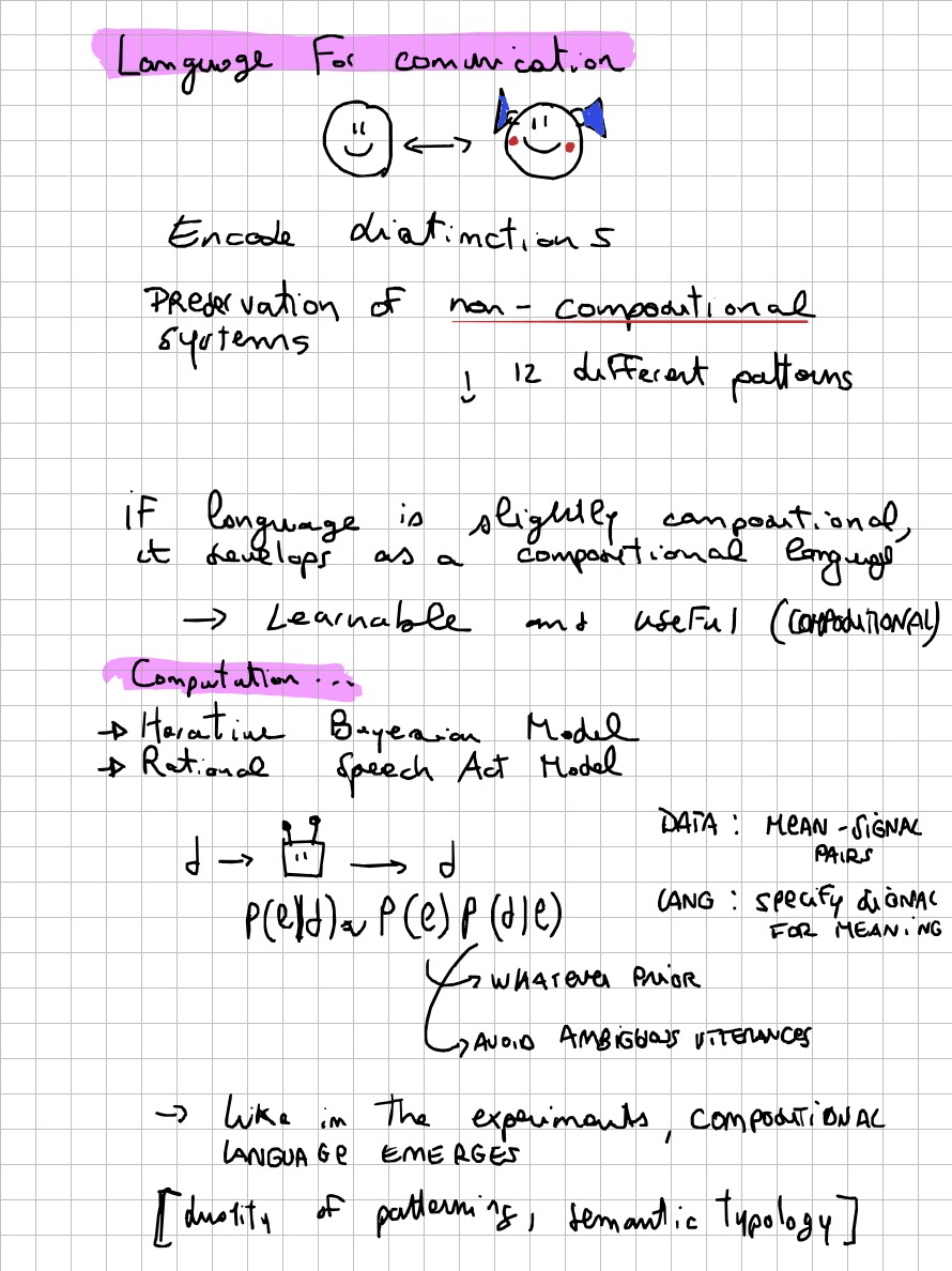 Page 2 of 3 of Lucia Domenichelli's handwritten notes from Kenny Smith's lecture.