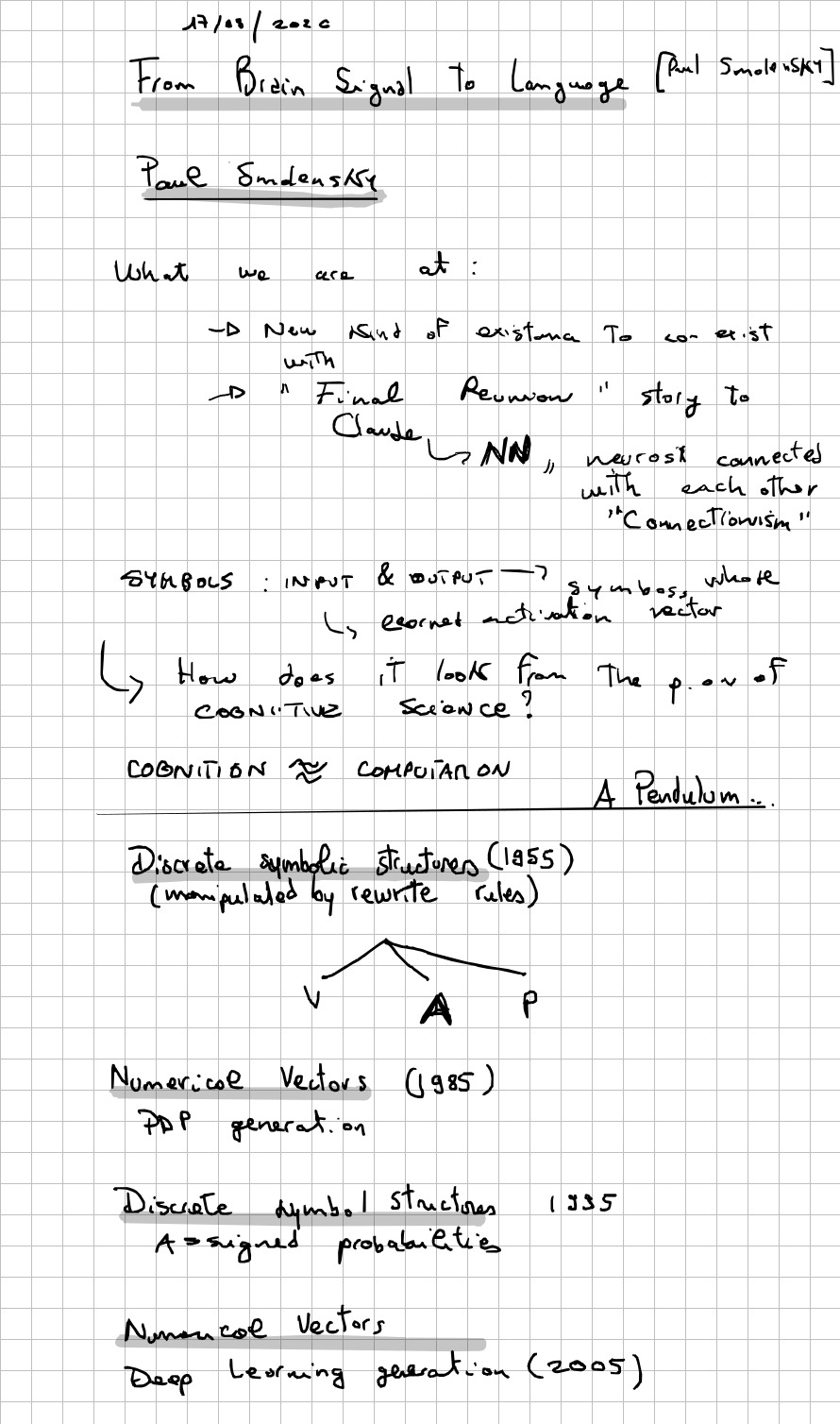 Page 1 of 19 of Lucia Domenichelli's handwritten notes from Paul Smolensky's lectures.