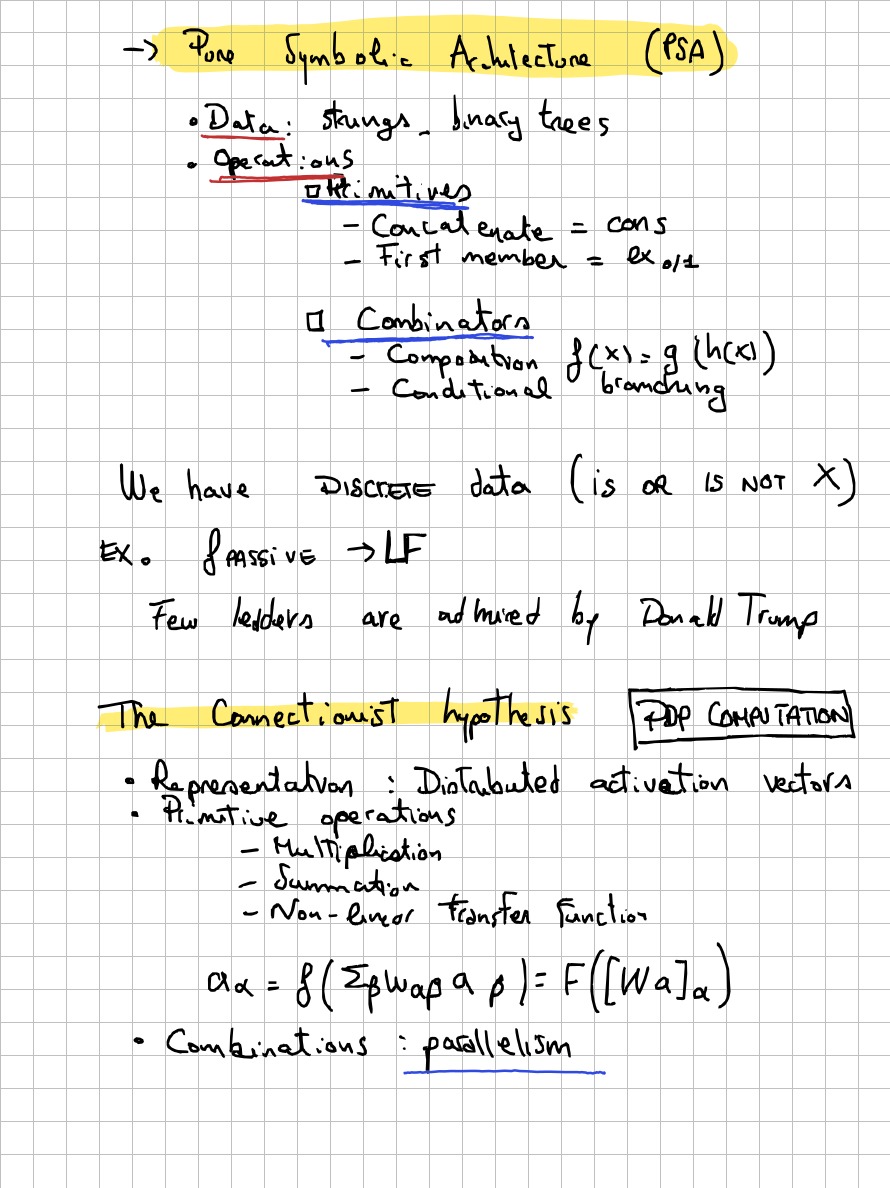 Page 7 of 19 of Lucia Domenichelli's handwritten notes from Paul Smolensky's lectures.