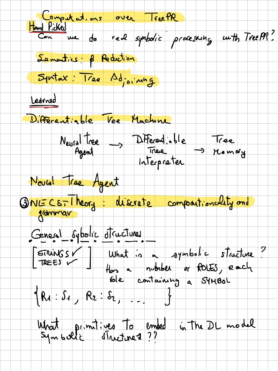 Page 12 of 19 of Lucia Domenichelli's handwritten notes from Paul Smolensky's lectures.