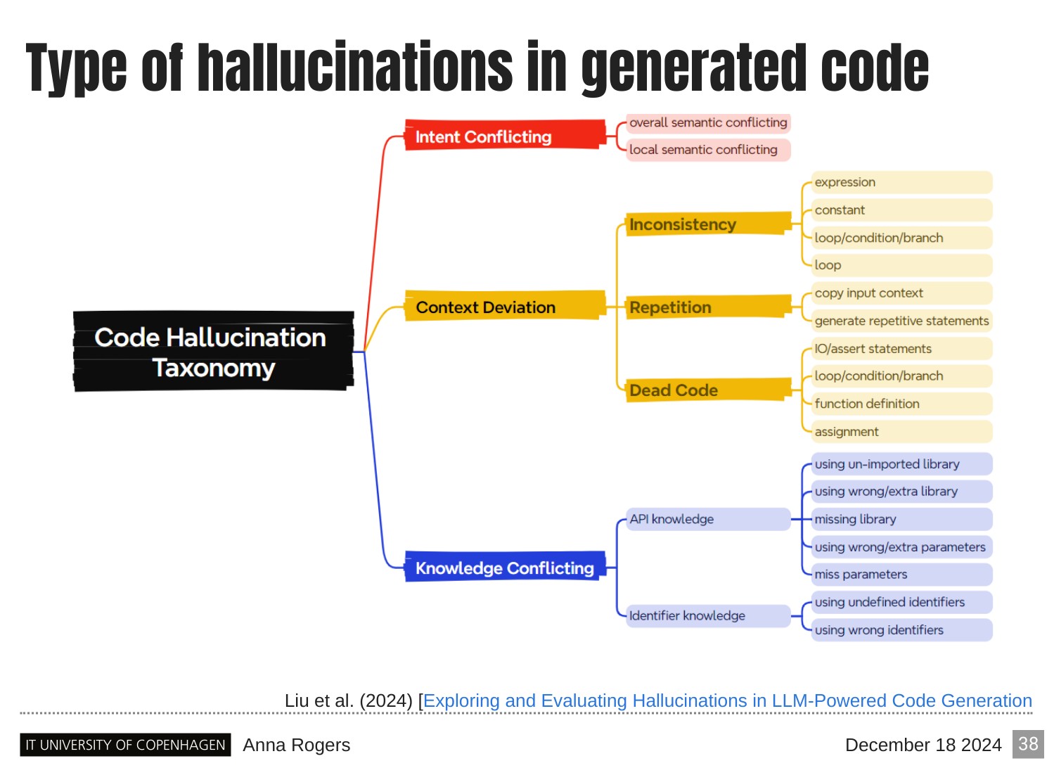 Page 38 of 121 from Large Language Models and Factuality, included in Lucia Domenichelli's HPLT × NLPL Winter School notes.