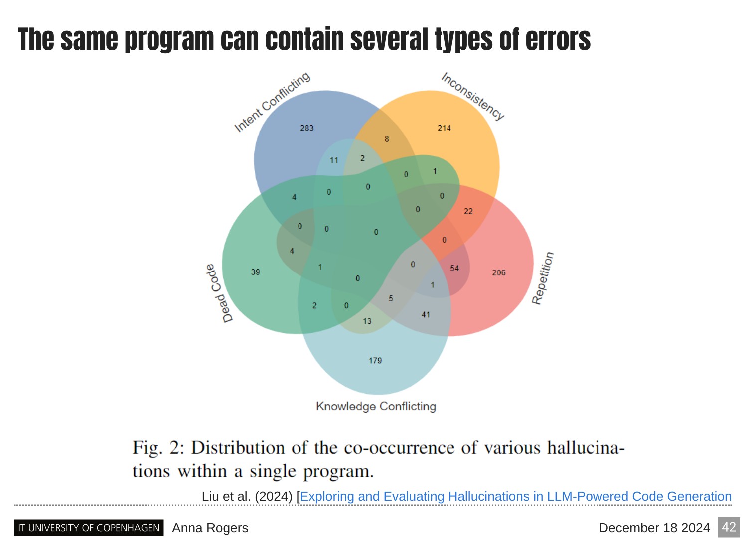 Page 42 of 121 from Large Language Models and Factuality, included in Lucia Domenichelli's HPLT × NLPL Winter School notes.