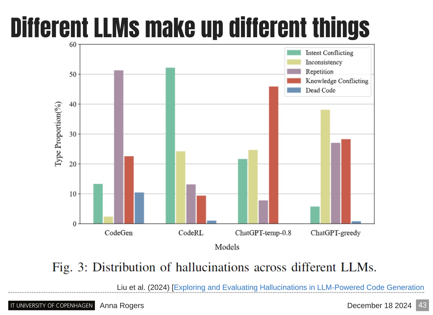 Page 43 of 121 from Large Language Models and Factuality, included in Lucia Domenichelli's HPLT × NLPL Winter School notes.