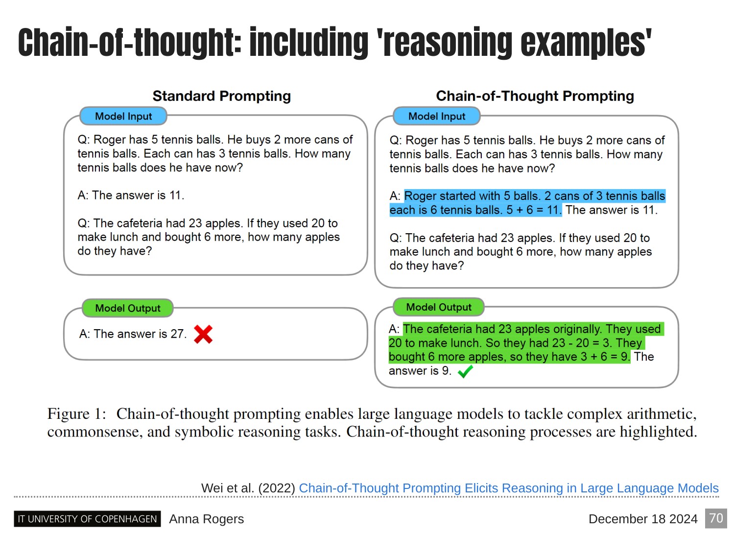 Page 70 of 121 from Large Language Models and Factuality, included in Lucia Domenichelli's HPLT × NLPL Winter School notes.