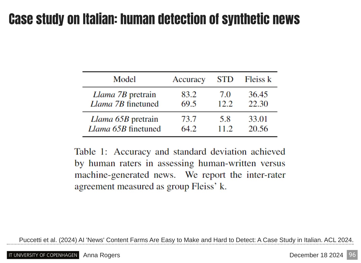 Page 96 of 121 from Large Language Models and Factuality, included in Lucia Domenichelli's HPLT × NLPL Winter School notes.