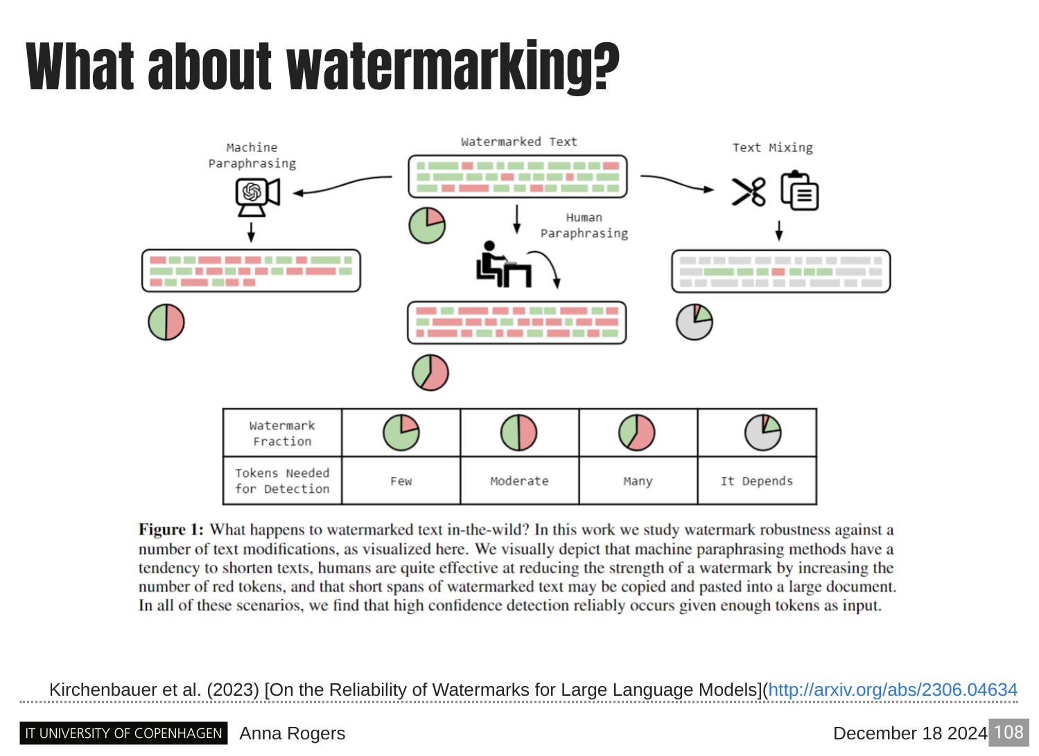 Page 108 of 121 from Large Language Models and Factuality, included in Lucia Domenichelli's HPLT × NLPL Winter School notes.