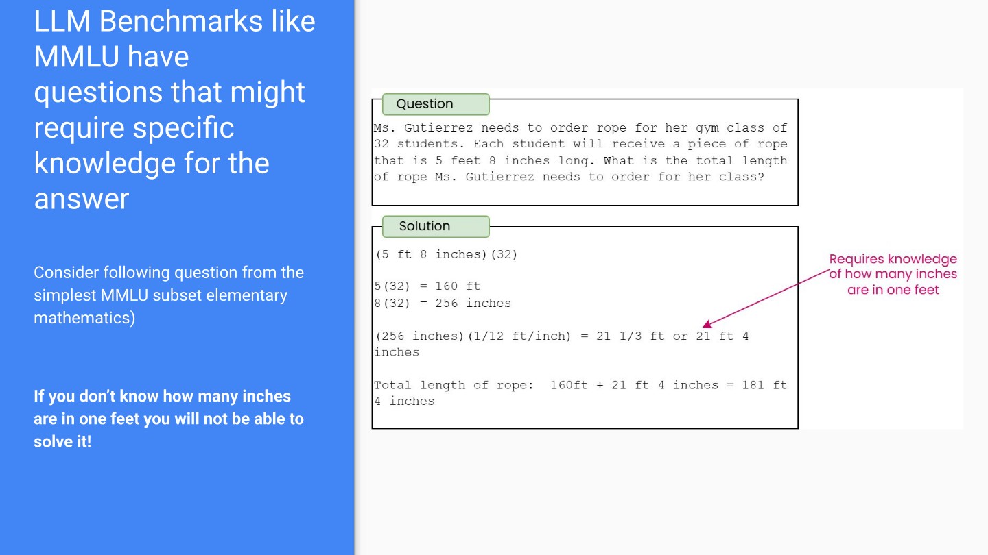 Page 8 of 21 from Pitfalls in Measuring Generalization, included in Lucia Domenichelli's HPLT × NLPL Winter School notes.