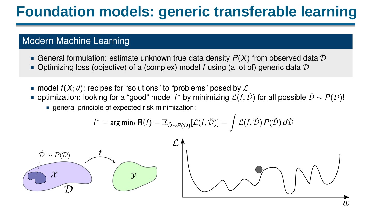 Page 3 of 100 from Open Foundation Models: Scaling Laws & Generalization, included in Lucia Domenichelli's HPLT × NLPL Winter School notes.