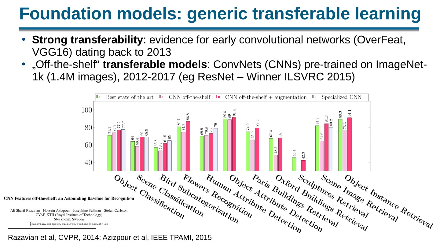 Page 7 of 100 from Open Foundation Models: Scaling Laws & Generalization, included in Lucia Domenichelli's HPLT × NLPL Winter School notes.