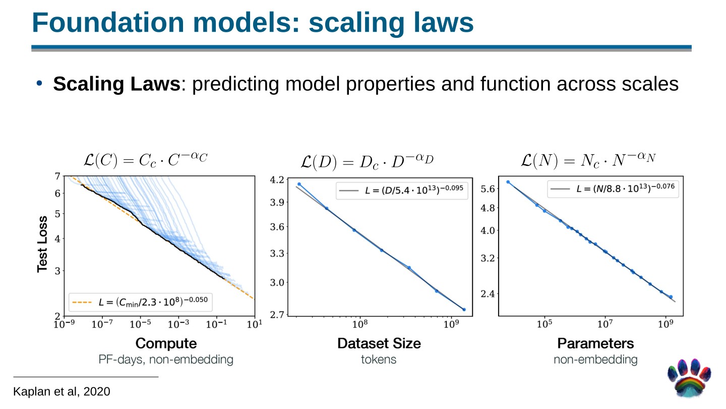 Page 23 of 100 from Open Foundation Models: Scaling Laws & Generalization, included in Lucia Domenichelli's HPLT × NLPL Winter School notes.