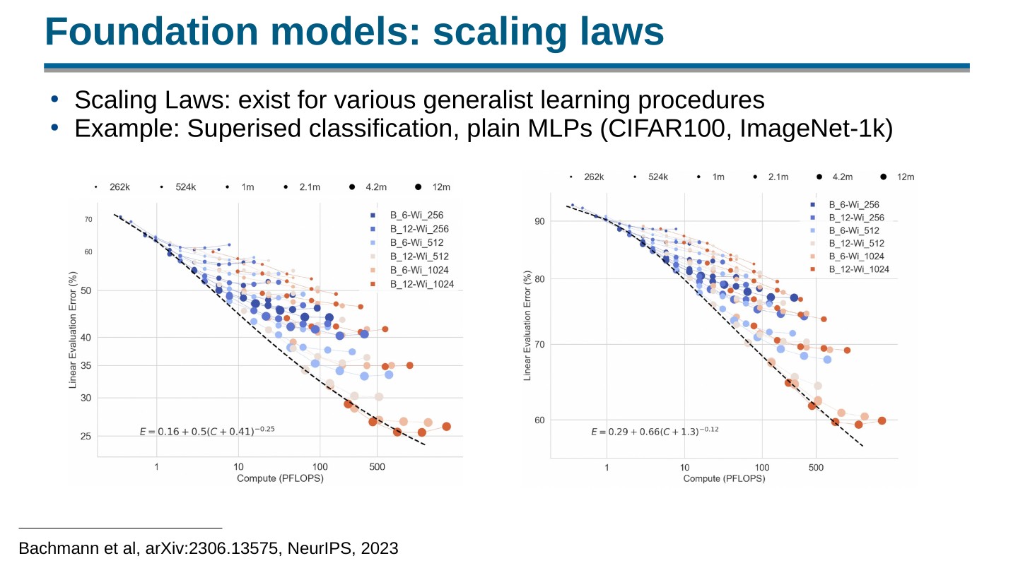 Page 26 of 100 from Open Foundation Models: Scaling Laws & Generalization, included in Lucia Domenichelli's HPLT × NLPL Winter School notes.
