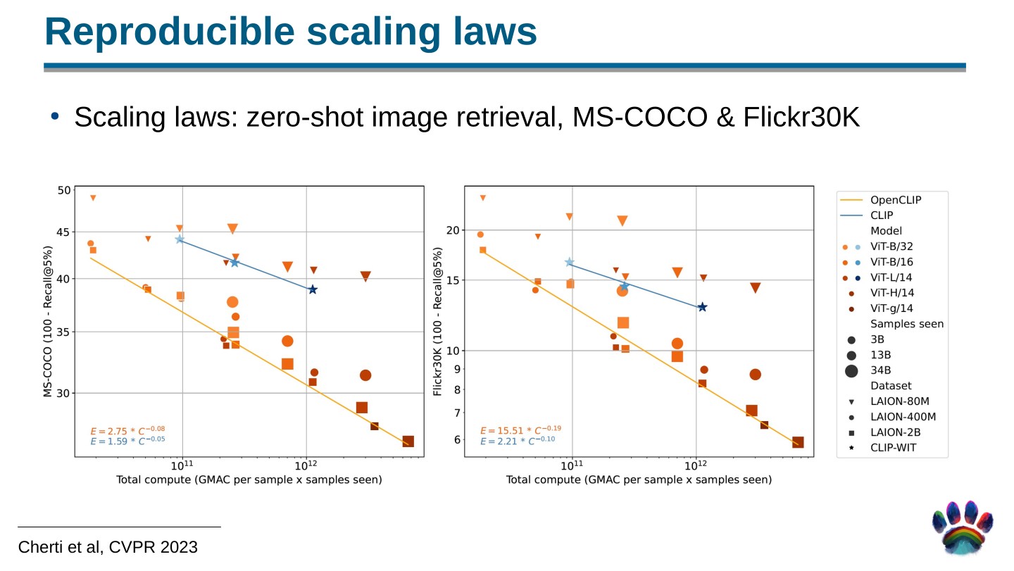 Page 31 of 100 from Open Foundation Models: Scaling Laws & Generalization, included in Lucia Domenichelli's HPLT × NLPL Winter School notes.