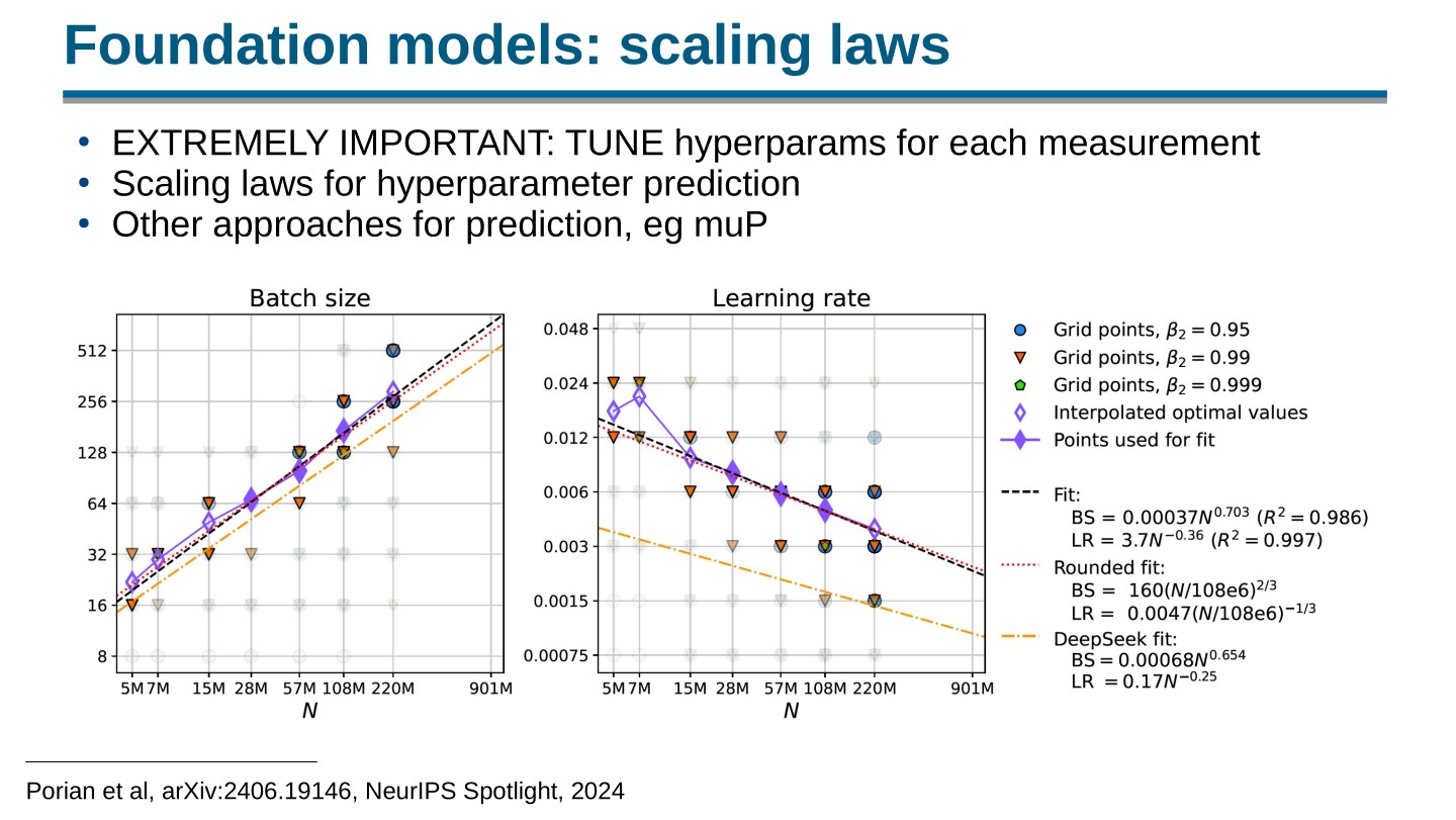 Page 39 of 100 from Open Foundation Models: Scaling Laws & Generalization, included in Lucia Domenichelli's HPLT × NLPL Winter School notes.