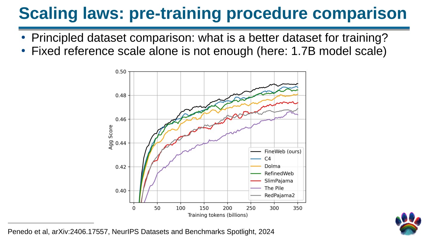 Page 48 of 100 from Open Foundation Models: Scaling Laws & Generalization, included in Lucia Domenichelli's HPLT × NLPL Winter School notes.