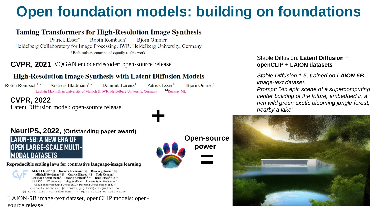 Page 66 of 100 from Open Foundation Models: Scaling Laws & Generalization, included in Lucia Domenichelli's HPLT × NLPL Winter School notes.