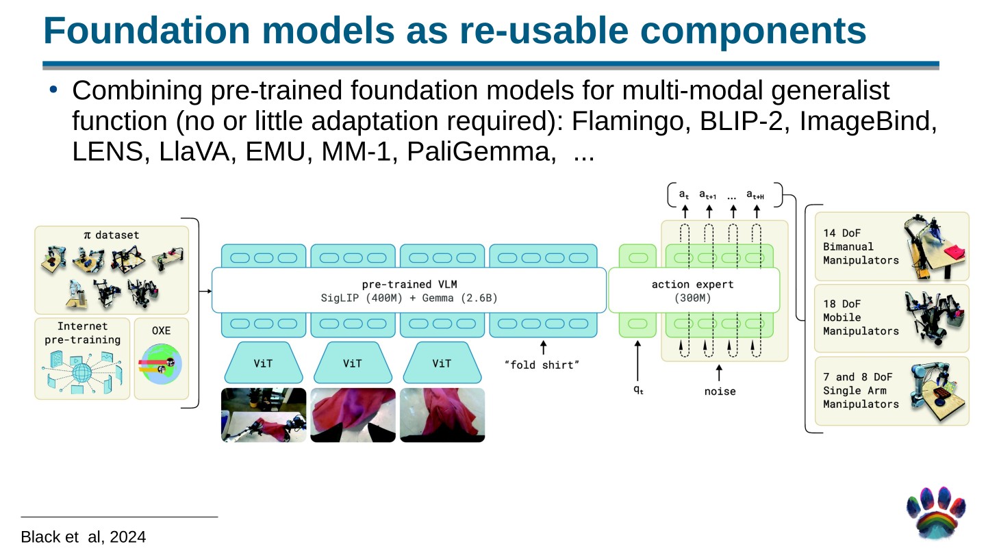 Page 68 of 100 from Open Foundation Models: Scaling Laws & Generalization, included in Lucia Domenichelli's HPLT × NLPL Winter School notes.