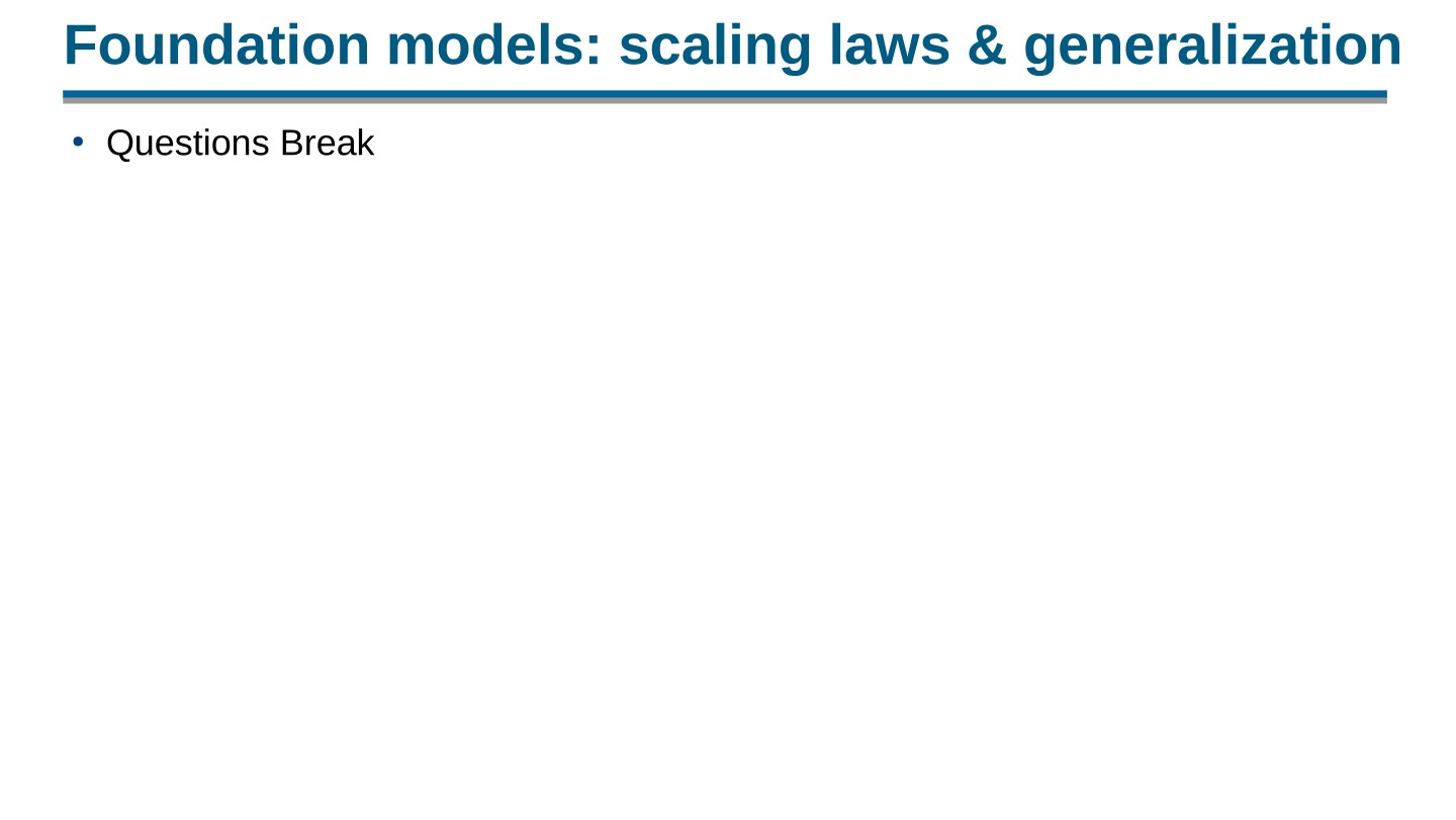 Page 78 of 100 from Open Foundation Models: Scaling Laws & Generalization, included in Lucia Domenichelli's HPLT × NLPL Winter School notes.