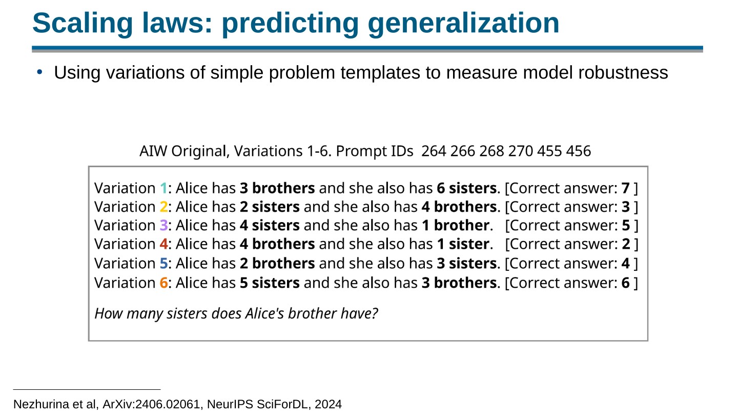Page 79 of 100 from Open Foundation Models: Scaling Laws & Generalization, included in Lucia Domenichelli's HPLT × NLPL Winter School notes.