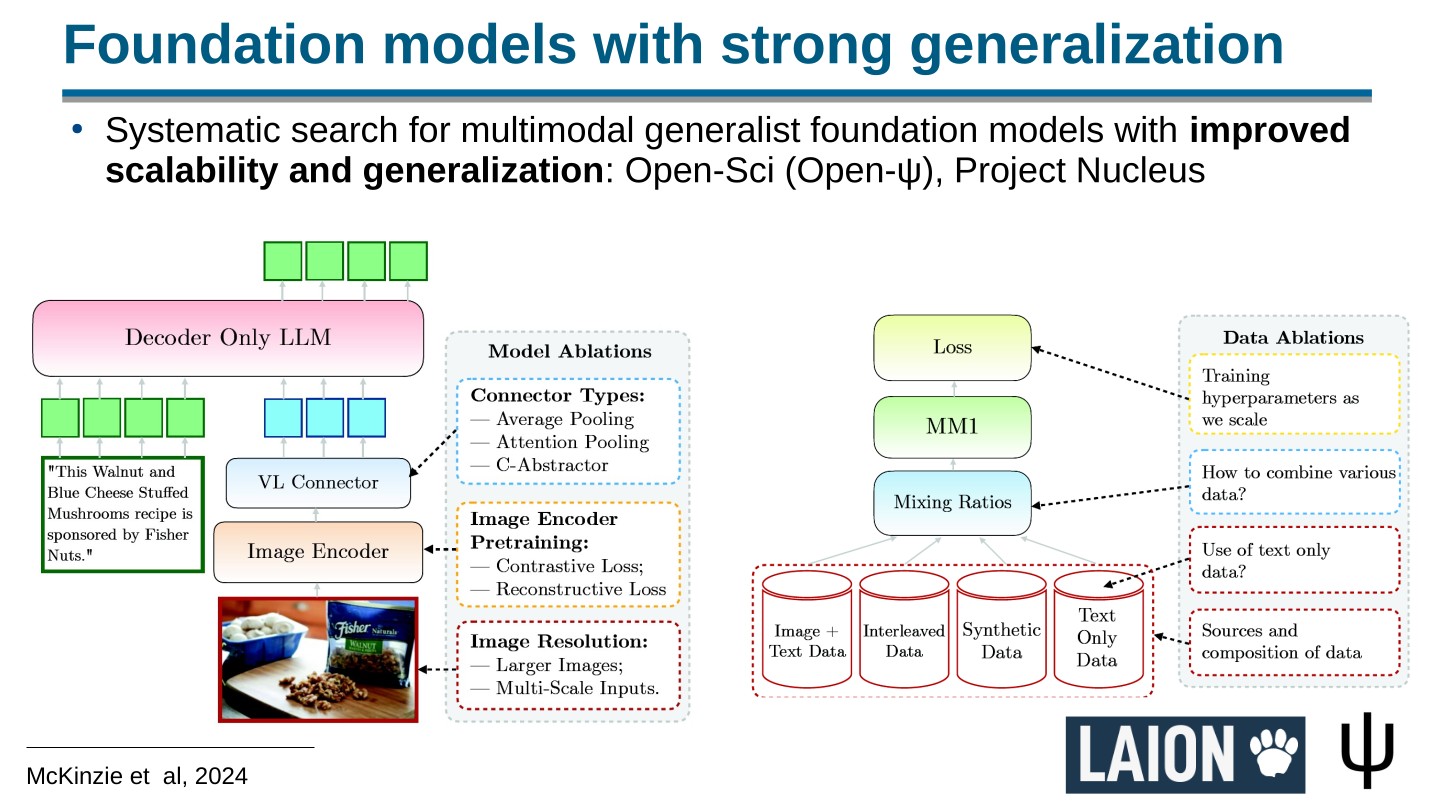 Page 91 of 100 from Open Foundation Models: Scaling Laws & Generalization, included in Lucia Domenichelli's HPLT × NLPL Winter School notes.
