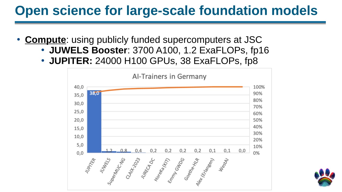 Page 93 of 100 from Open Foundation Models: Scaling Laws & Generalization, included in Lucia Domenichelli's HPLT × NLPL Winter School notes.