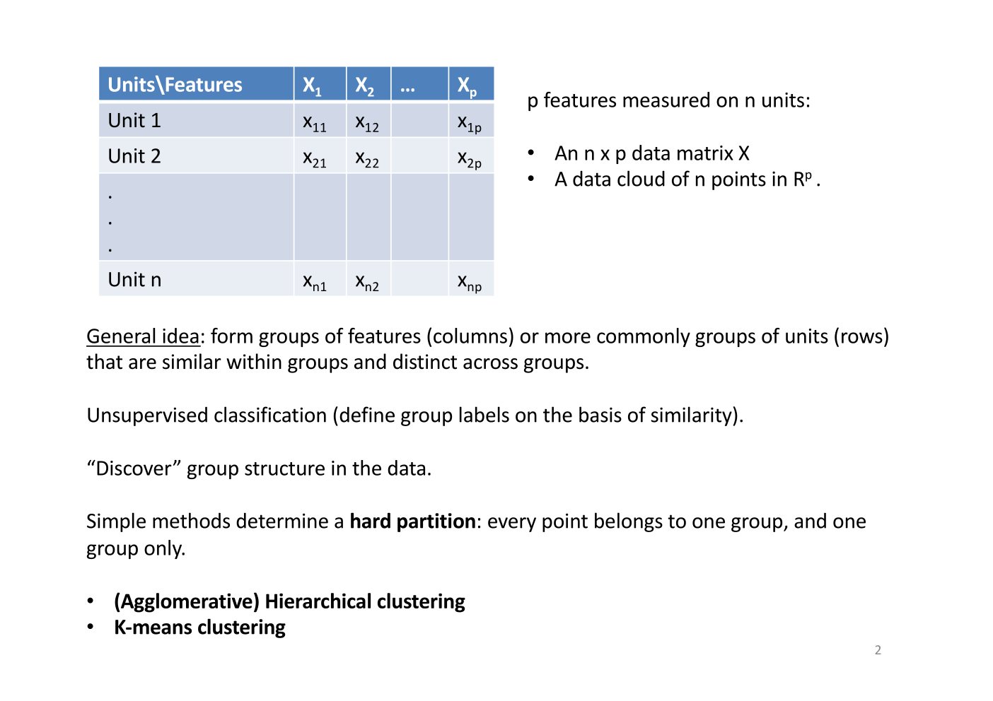 Original annotated Statistical Learning and Large Data course material, page 2 of 172.